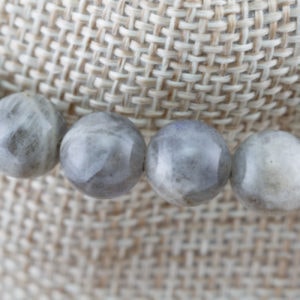 details labraorite details labraorite